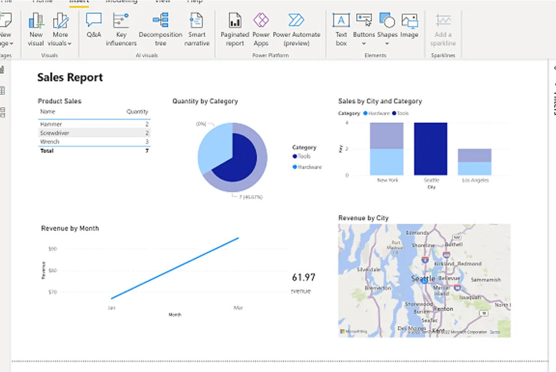 Interactive reports in Power BI
