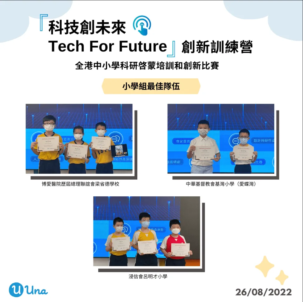 Tech For Future 2022 | Innovation Training Camp has come to end