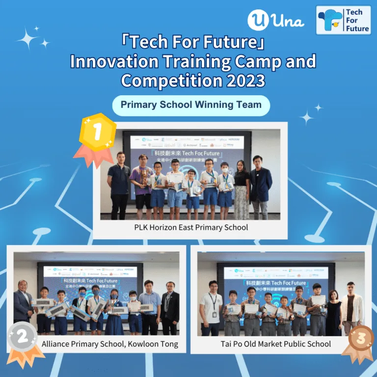 Tech For Future 2023 2