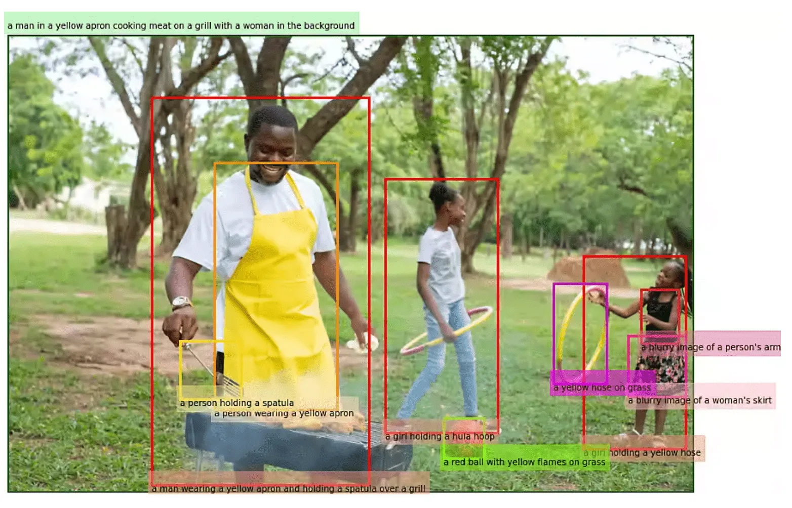 microsoft azure vision