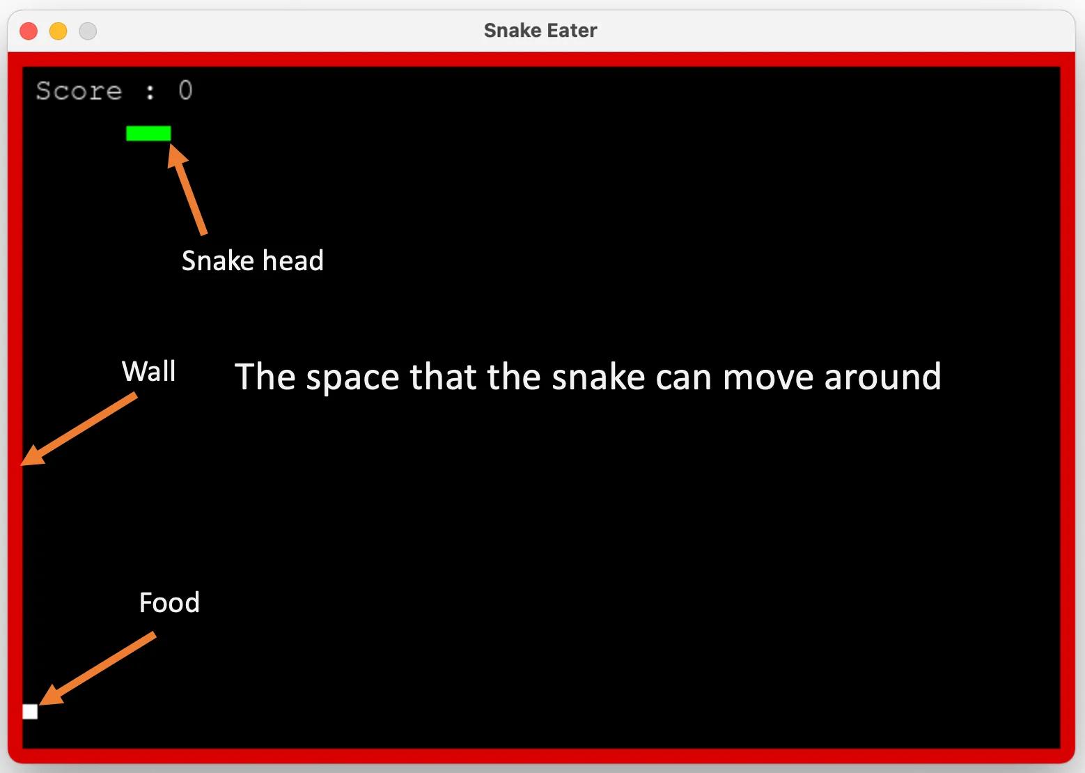 python snake game