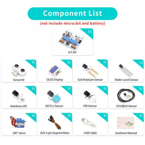 smart-_agriculture-_kit_3