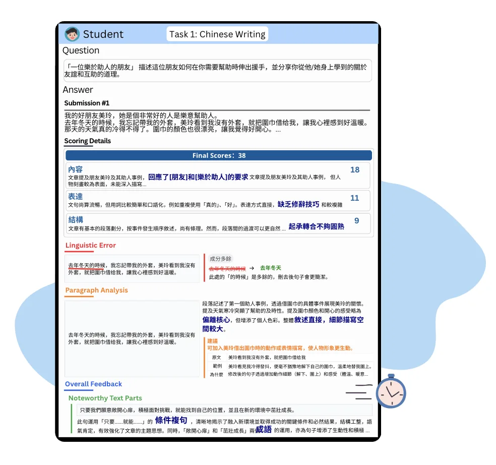 UnaGPT Chinese Language