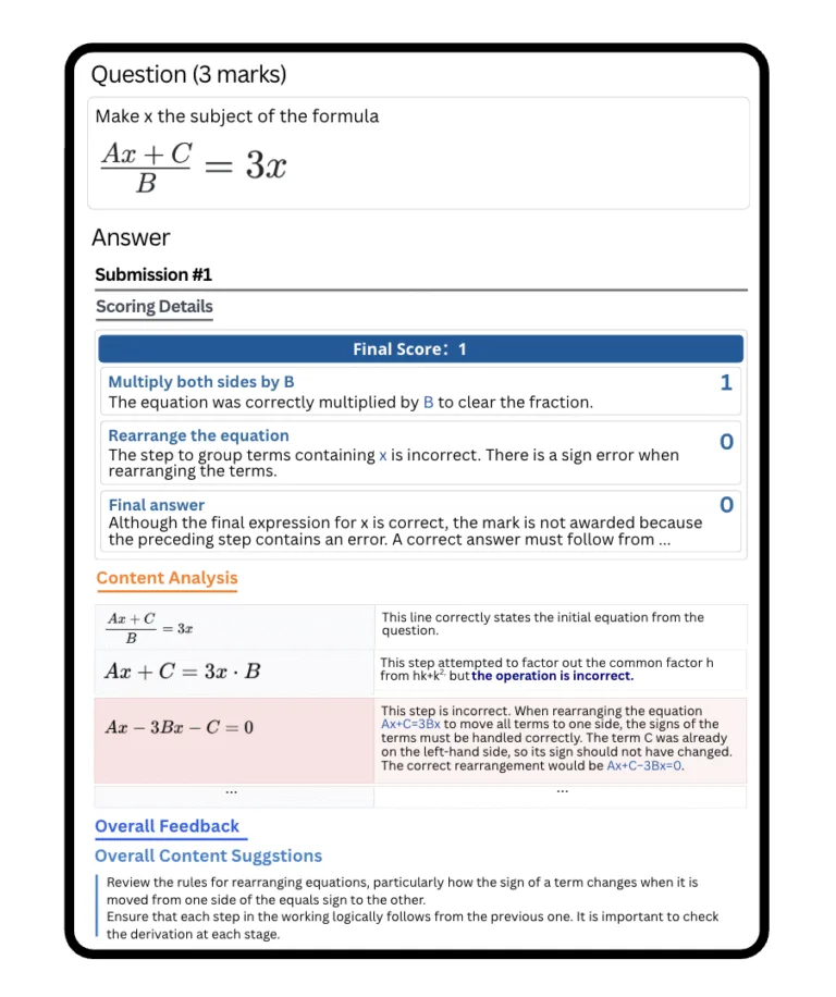 UnaGPT HKDSE grading example