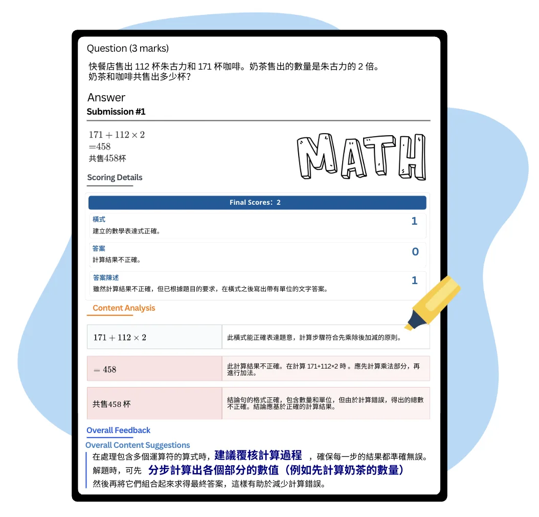 UnaGPT Mathematics
