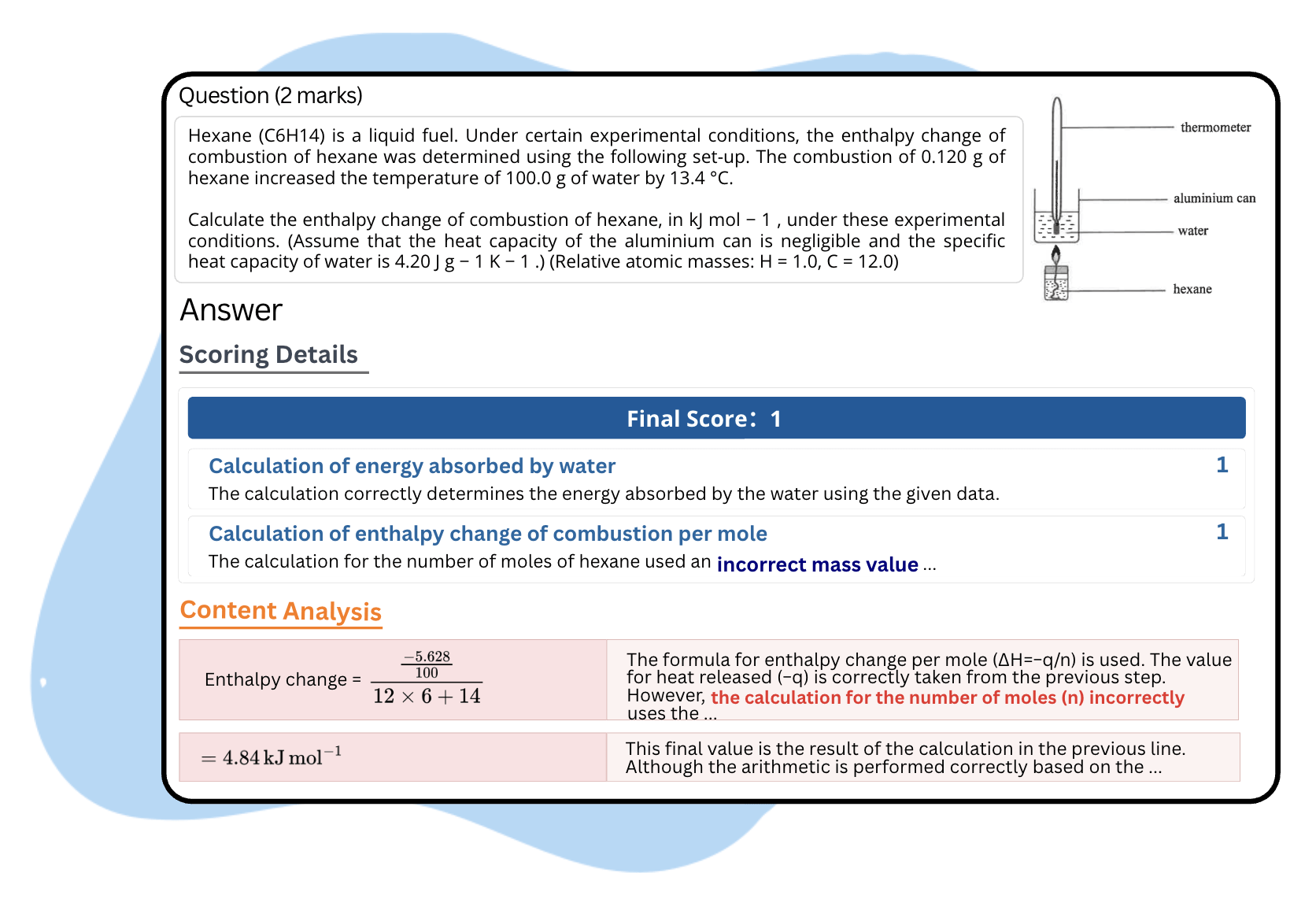 UnaGPT Chemistry