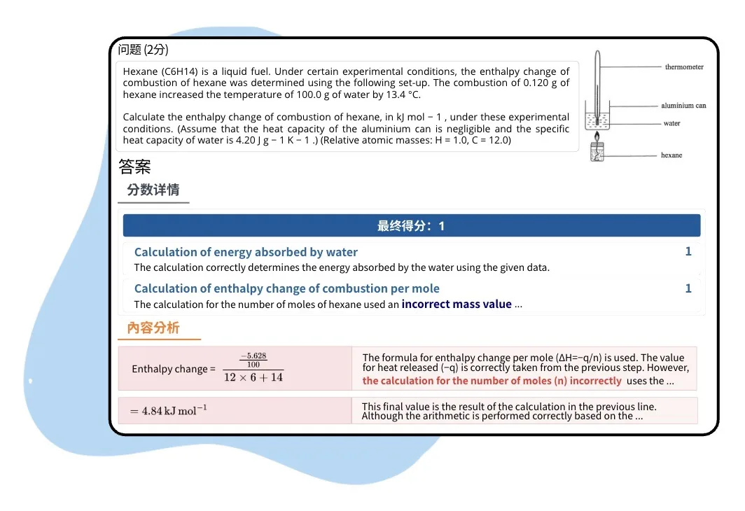 UnaGPT Chemistry