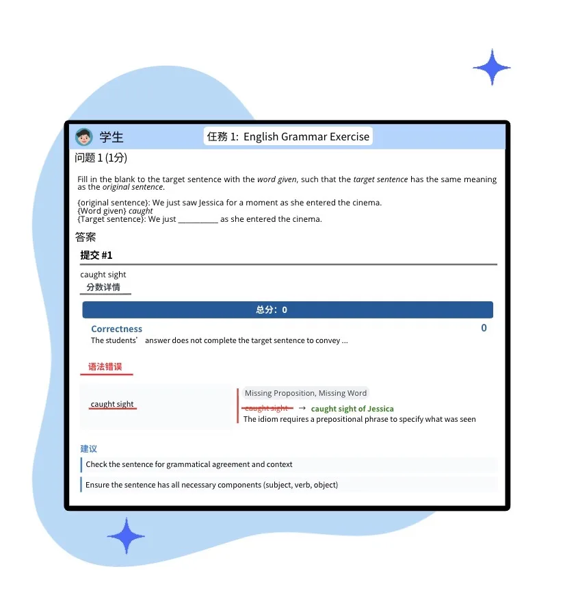 UnaGPT English Language