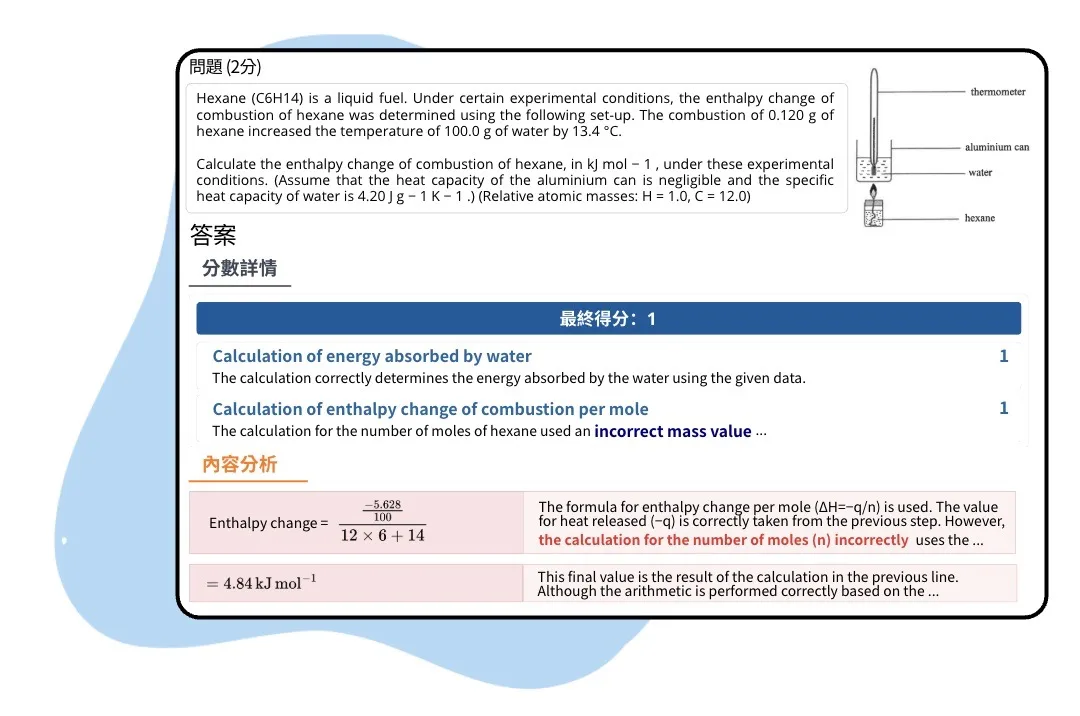 UnaGPT Chemistry