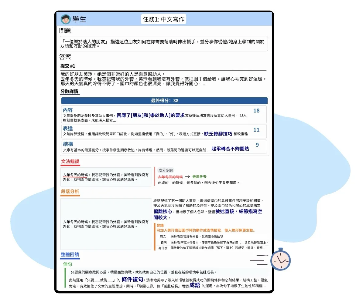 UnaGPT Chinese Language