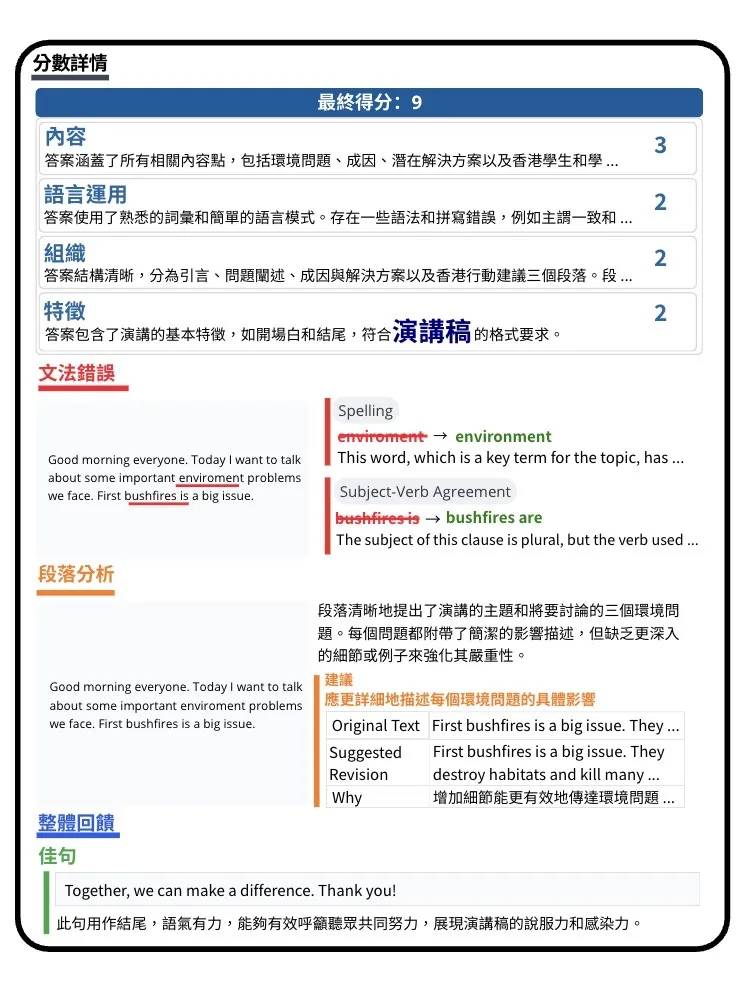 UnaGPT English grading