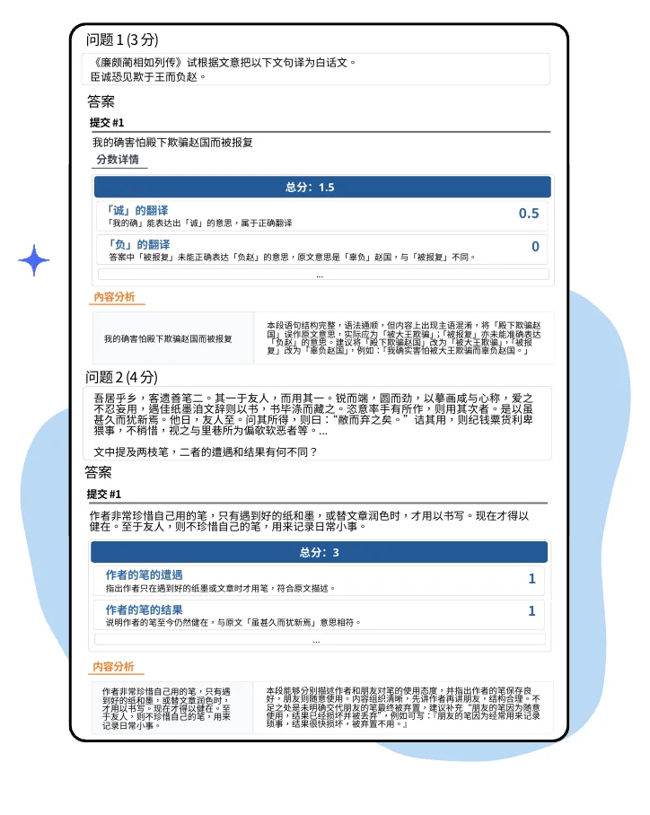 UnaGPT Chinese