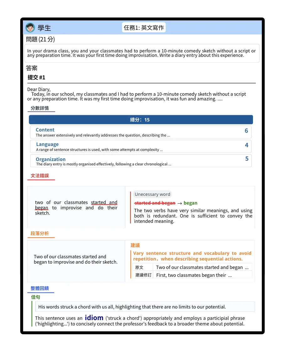 UnaGPT English Language