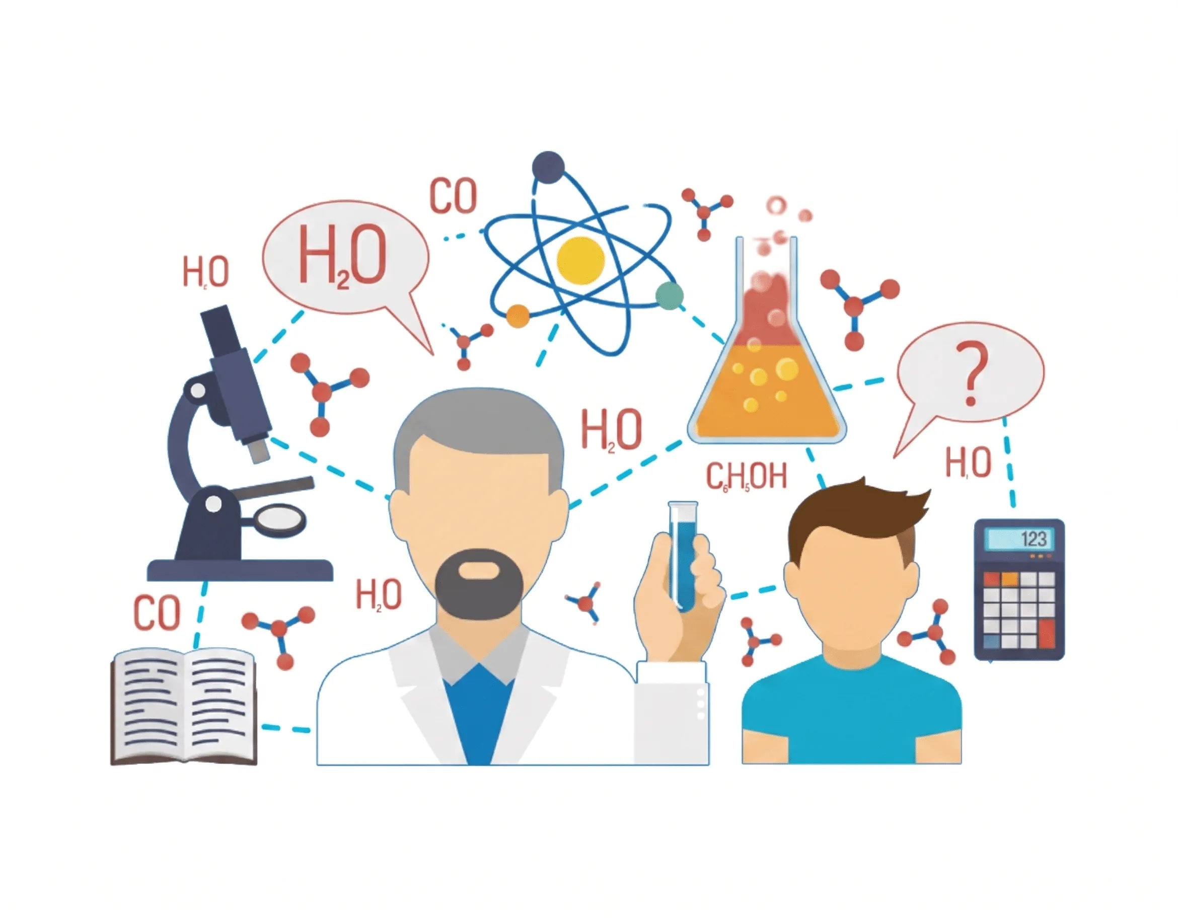 UnaGPT Science