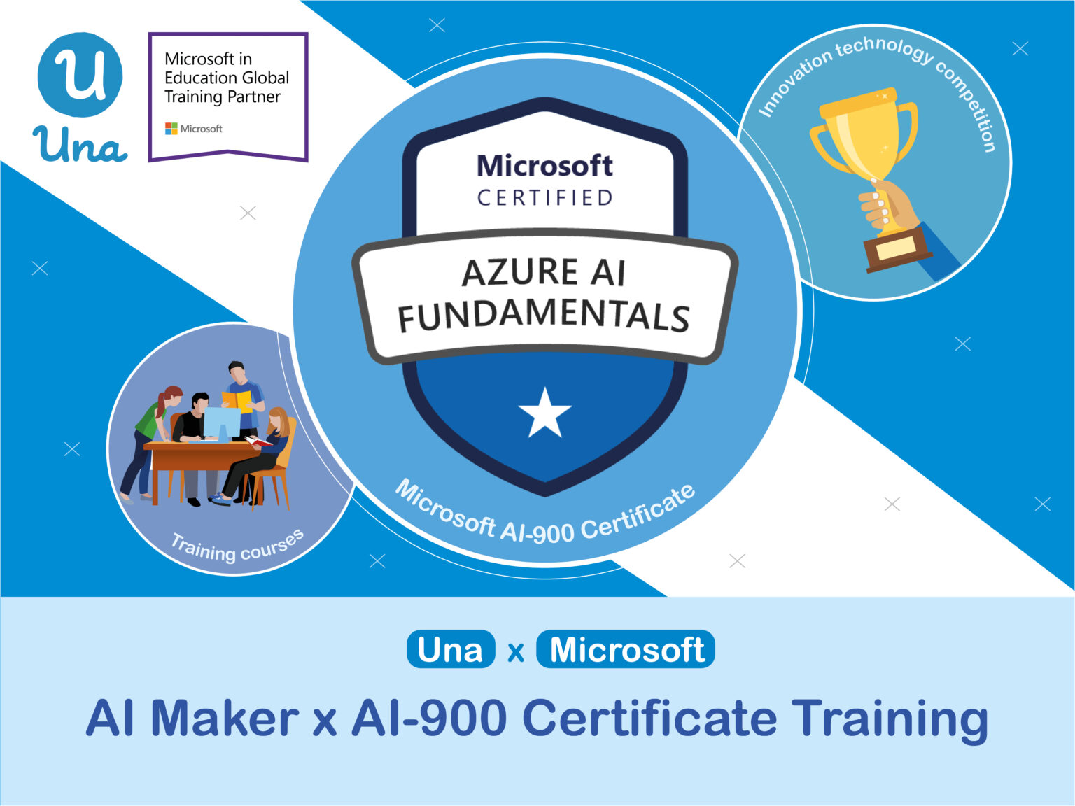 AI Maker x Microsoft AI-900 Exam Preparation Online Training Course - Una