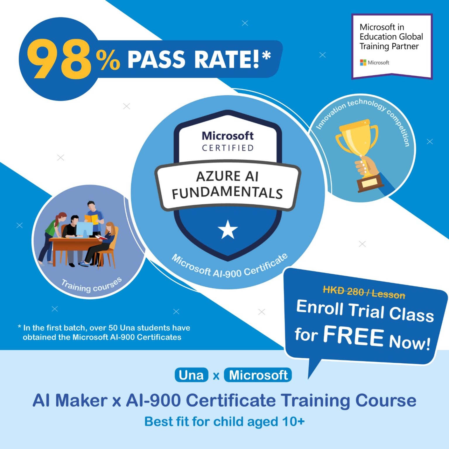 AI-900 Valid Test Fee