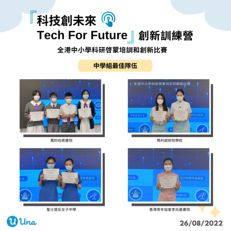 Tech For future 2022 2