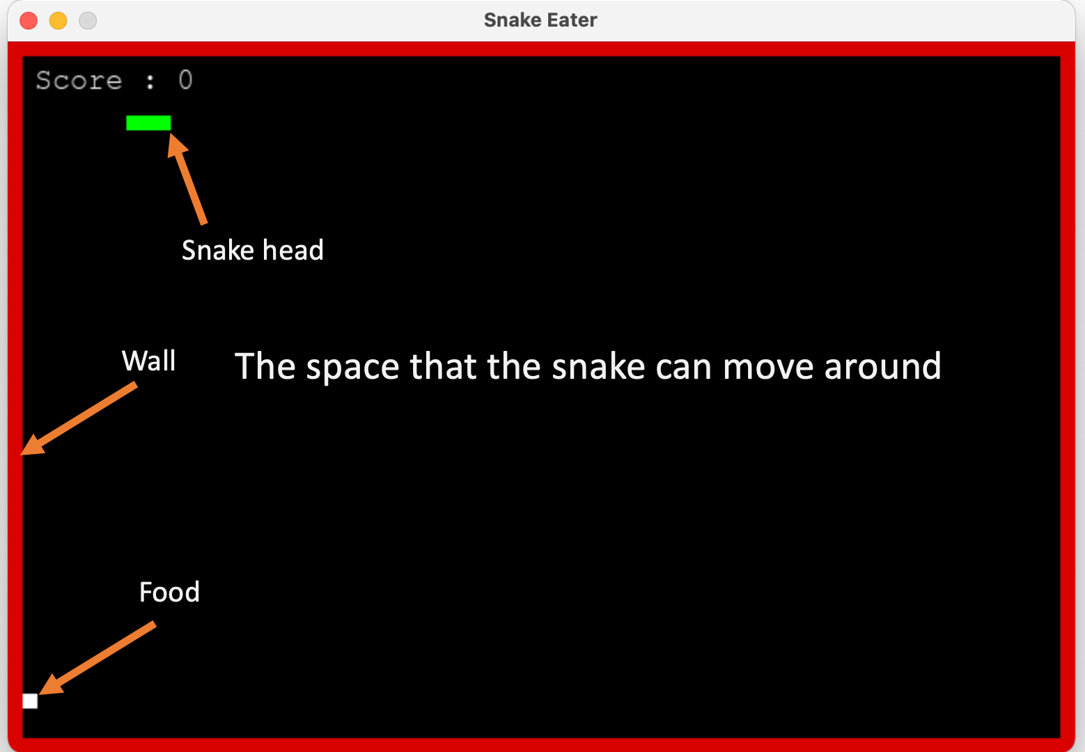 python snake game